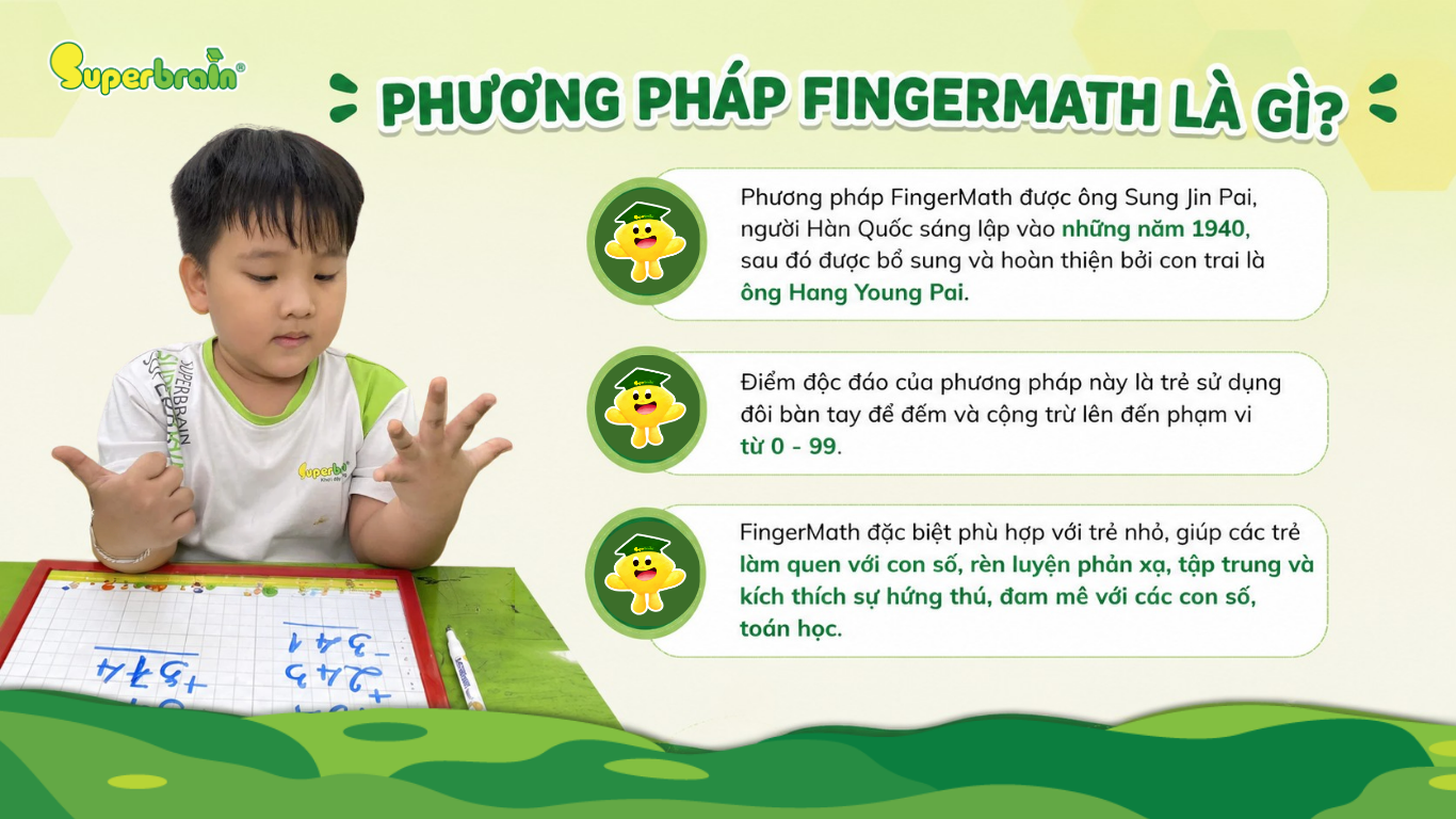fingermath-superbrain-la-gi