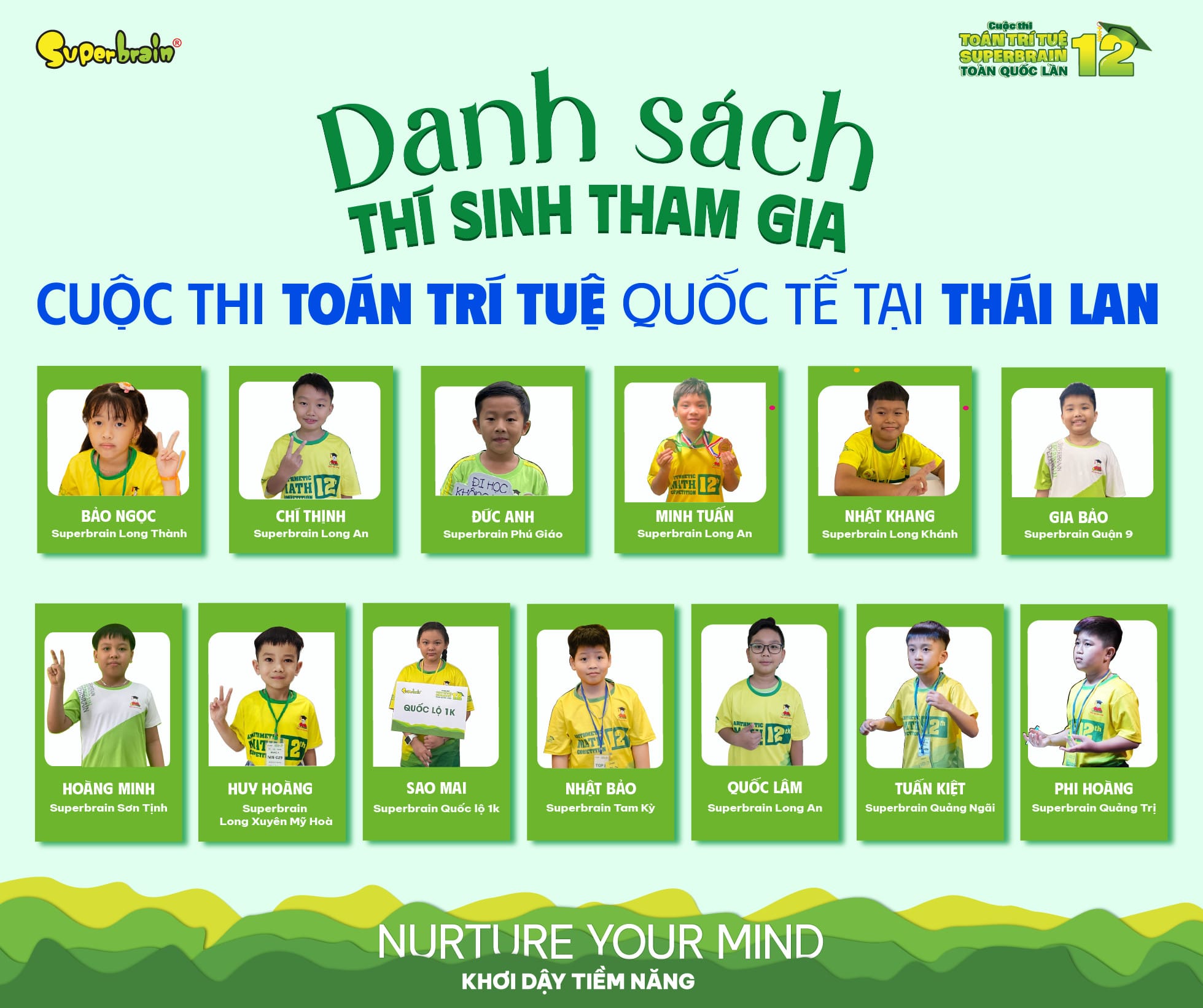 Danh sách Thí sinh dự thi Toán trí tuệ Quốc tế