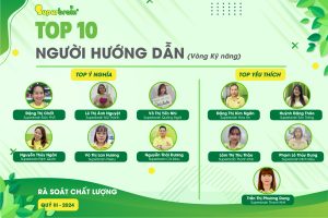 Danh sách Top 10 Người hướng dẫn đạt kết quả cao tại vòng thi Kỹ năng