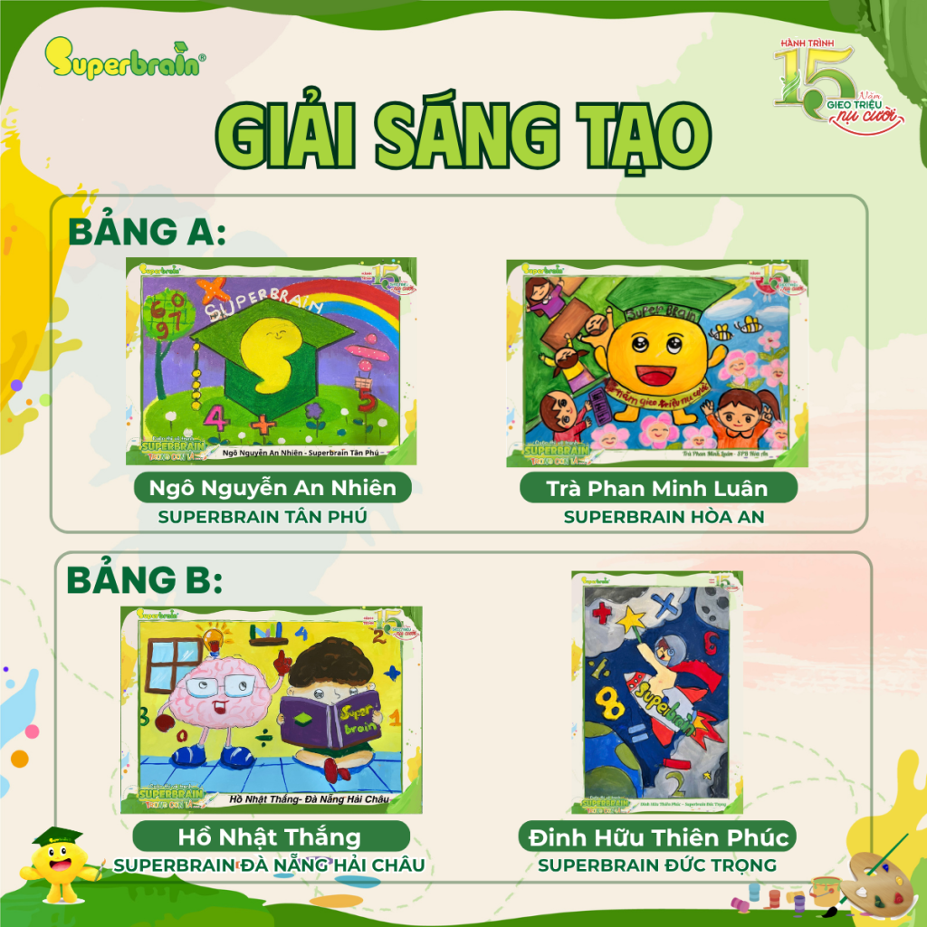 Giải sáng tạo cuộc thi “SUPERBRAIN TRONG CON LÀ…”