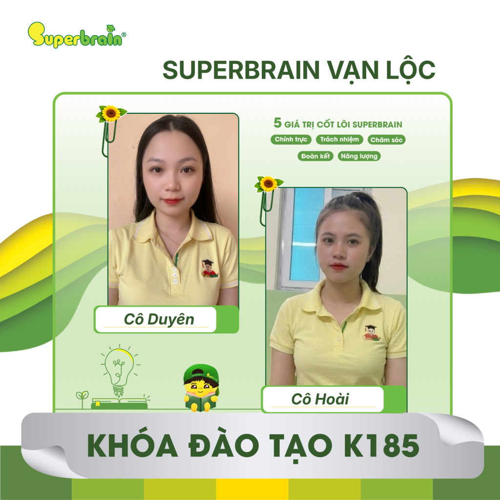 Superbrain Vạn Lộc