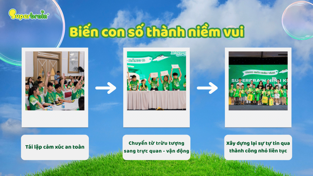 Superbrain-bien-con-so-thanh-niem-vui