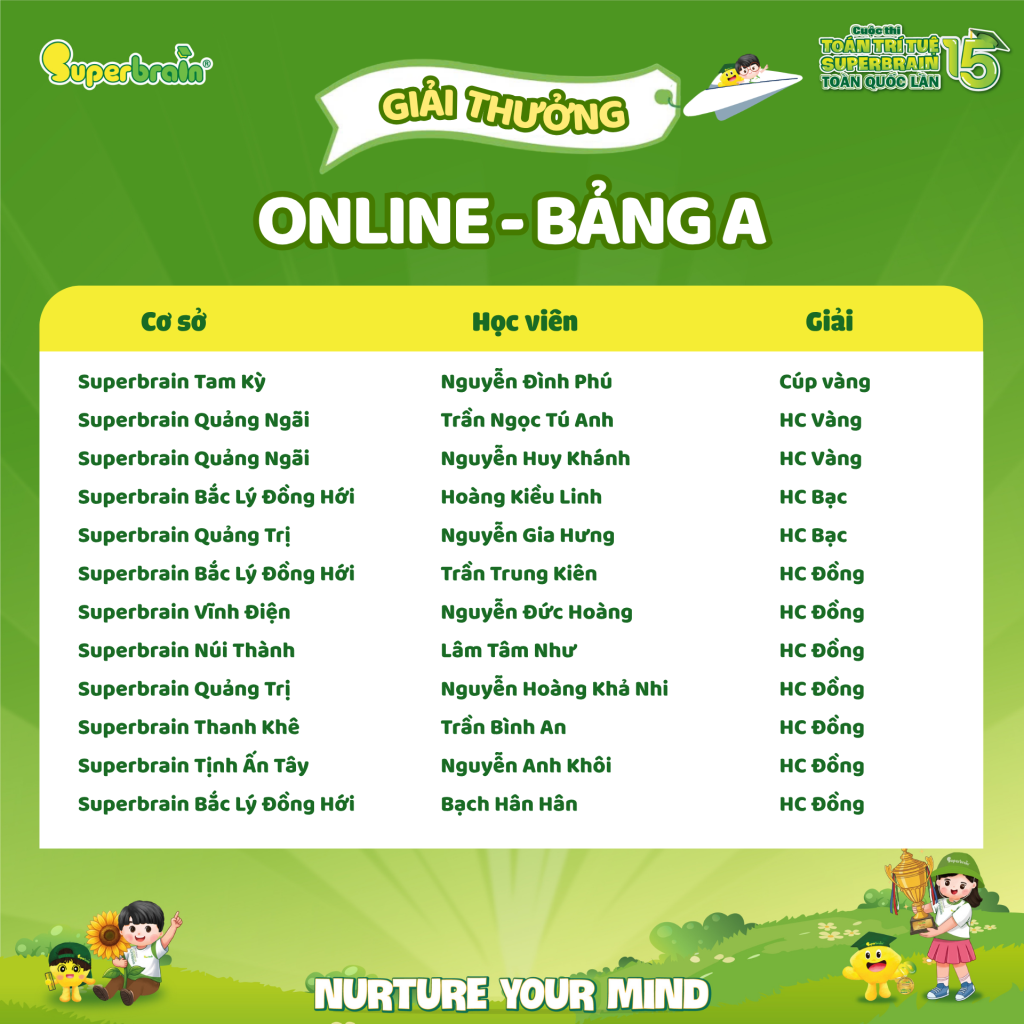 online-bang-a-superbrain