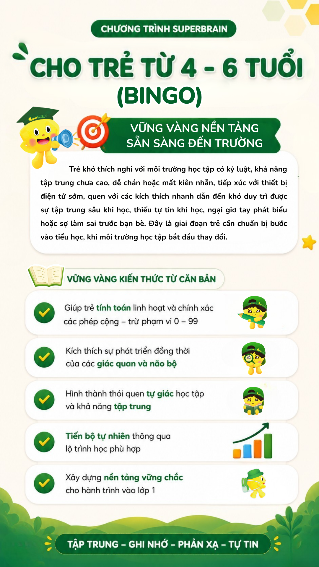 chương trình học cho bé 4-6 tuổi