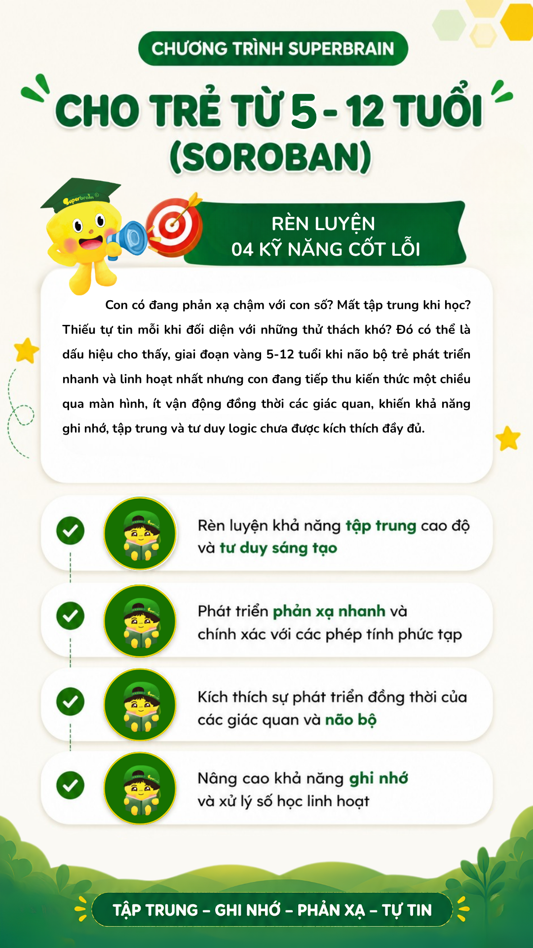Chương trình học cho trẻ 5 - 12 tuổi