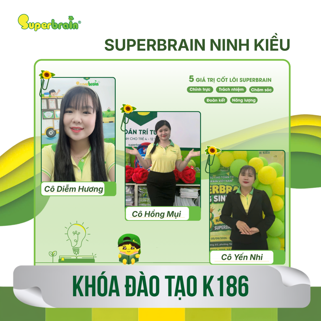 Superbrain Ninh Kiều