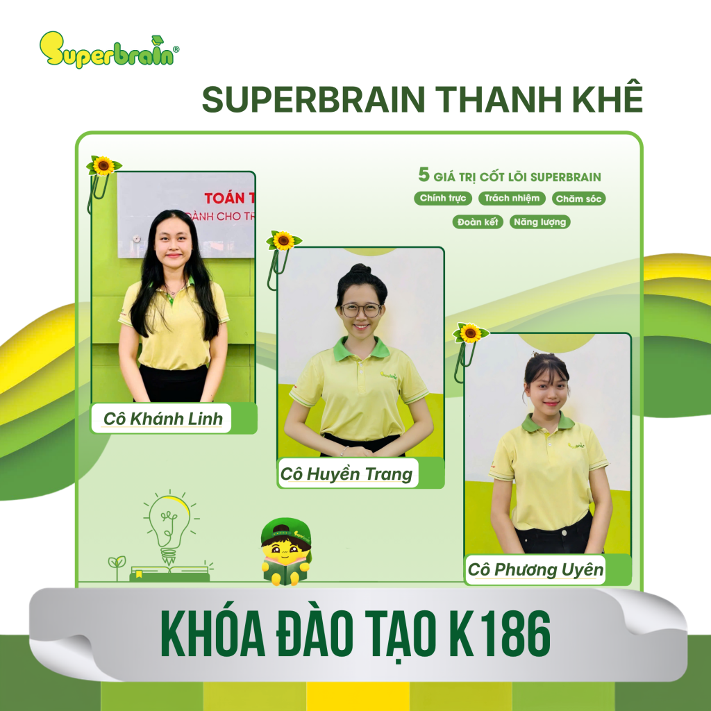 Superbrain Thanh Khê